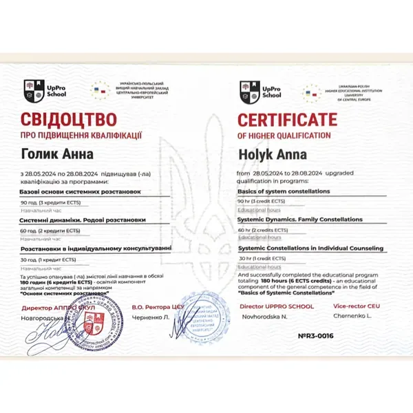 Анна Голик - зображення 5